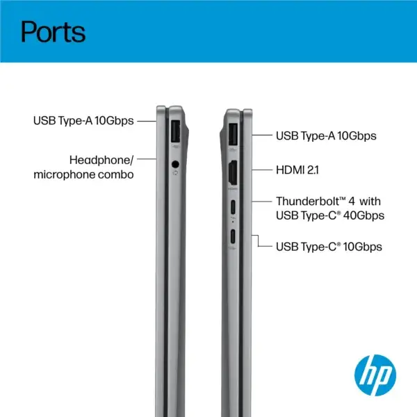HP OmniBook X Flip 14" 3K UWVA 2-in-1 - Image 4